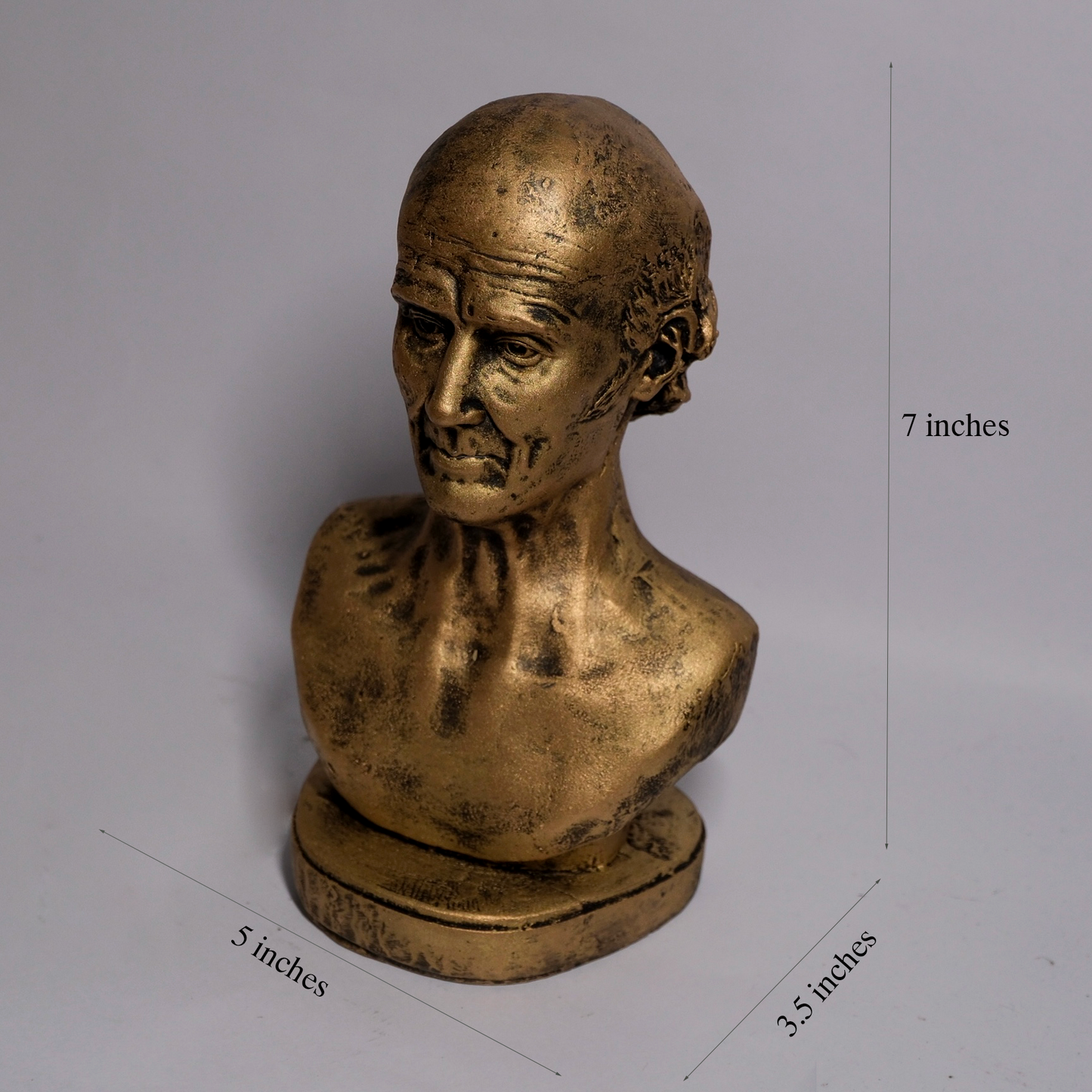 Samuel Hahnemann